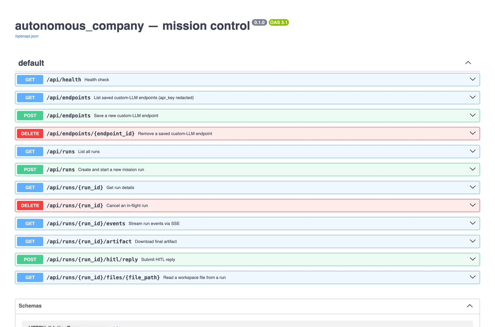 Autonomous Company · une entreprise IA qui se gère seule · screenshot